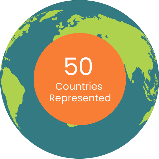 Globe with number of countries represented